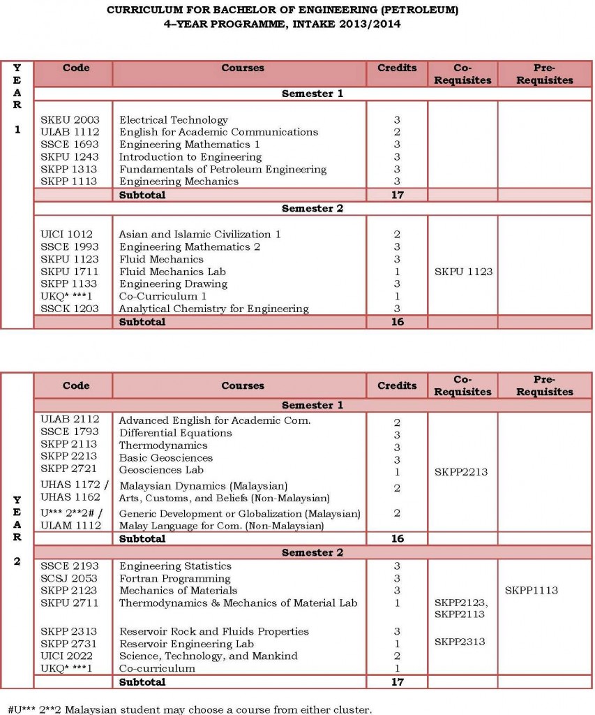 Kurikulum_Page_1