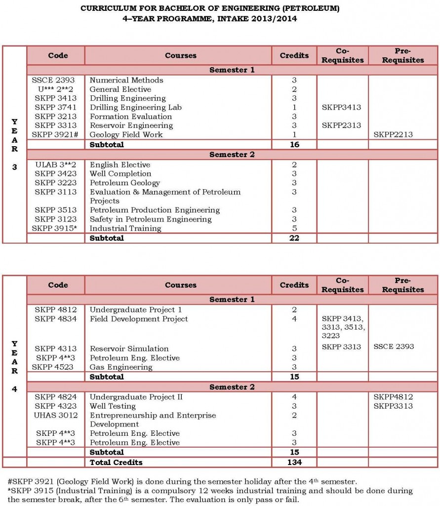 Kurikulum_Page_2