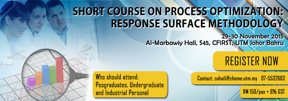 Response Surface Methodology