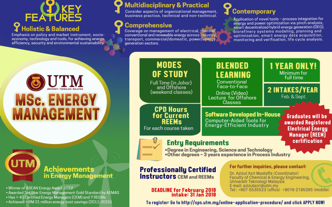 Application for Master of Science in Energy Management is now open!