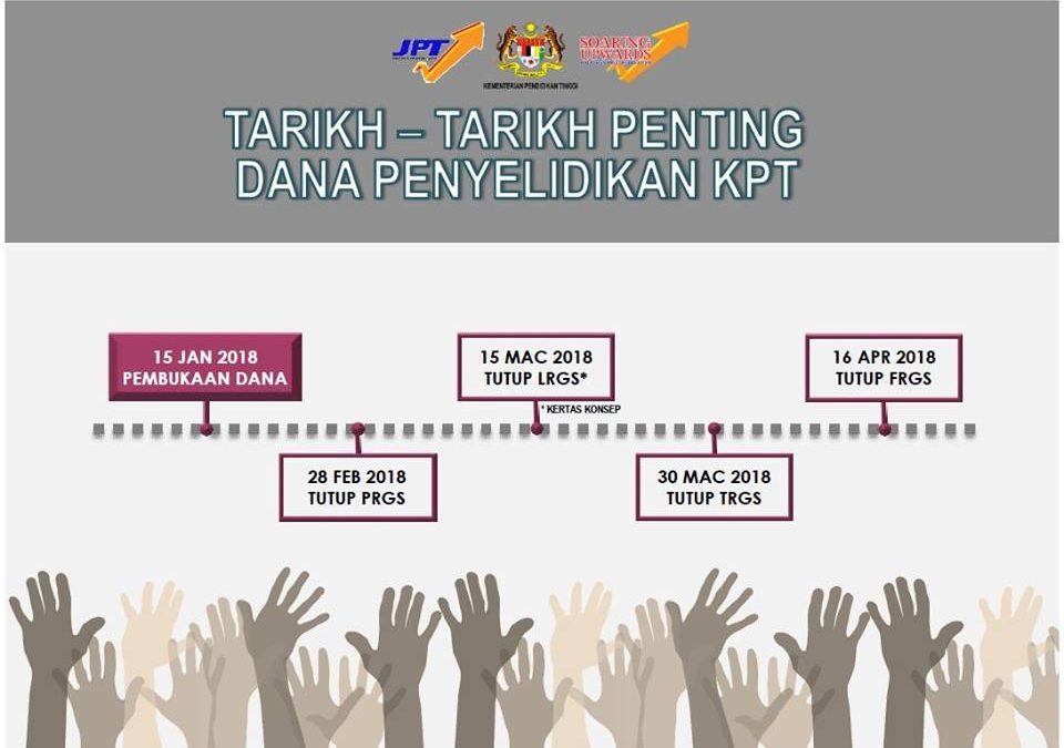 Tarikh-tarikh Penting Dana Penyelidikan KPT 2018