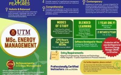 REGISTER FOR MASTERS IN ENERGY MANAGEMENT