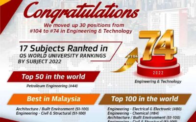 Top 100 in the world – Chemical Engineering #84