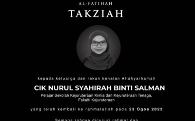 Al-Fatihah, Salam Takziah