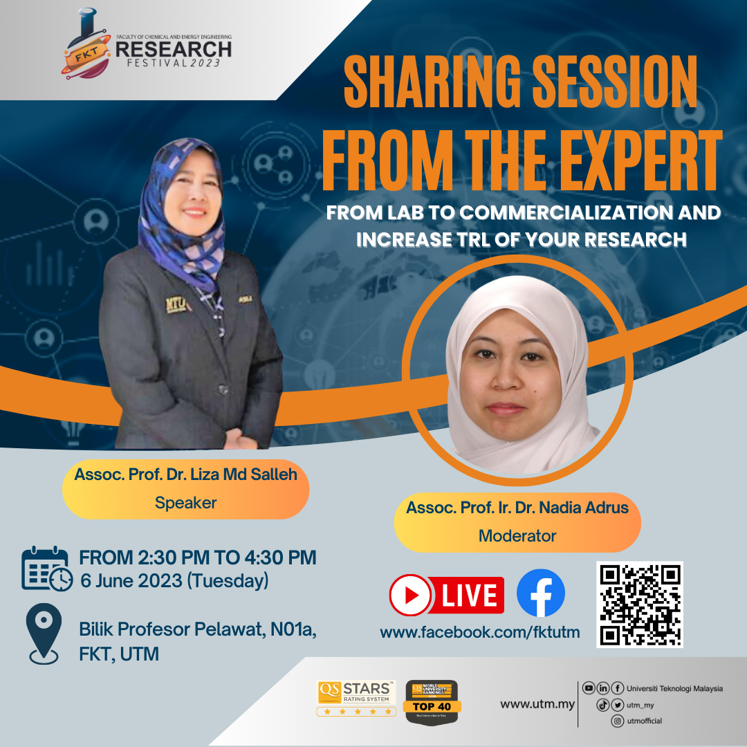 Sharing Session from the Expert From Lab to Commercialization and Increase TRL of Your Research